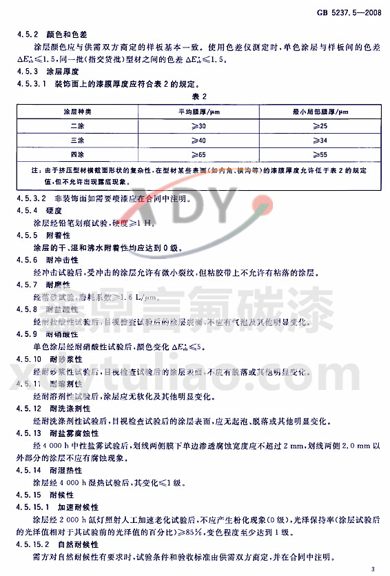 ��̼�ᇊͿ�ͲĘ�(bi��o)��GB 5237.5-2008-Ҫ��