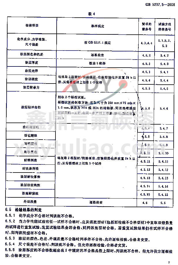 ��̼�ᇊͿ�ͲĘ�(bi��o)��GB 5237.5-2008-�z�����ձ�4