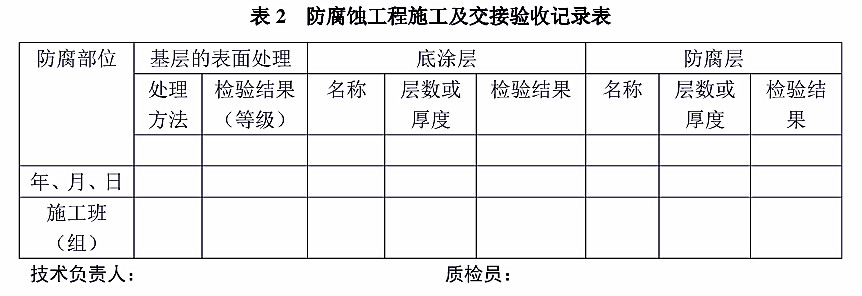 防腐蝕涂層涂裝技術(shù)規(guī)范標(biāo)準(zhǔn)HG/T 4077-2009-表2防腐蝕工程施工及交接驗(yàn)收記錄表 防腐蝕涂層涂裝技術(shù)規(guī)范標(biāo)準(zhǔn)HG/T 4077-2009-表2防腐蝕工程施工及交接驗(yàn)收記錄表